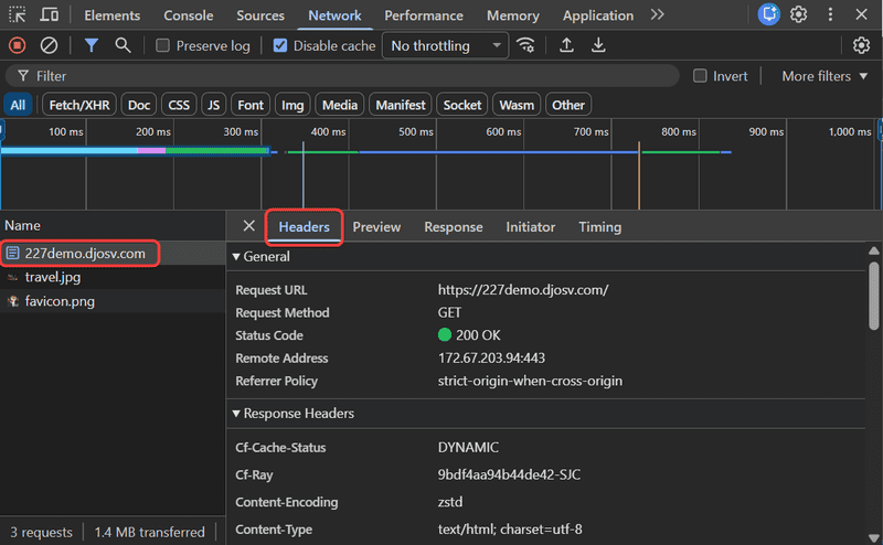 Detailed view of a single event