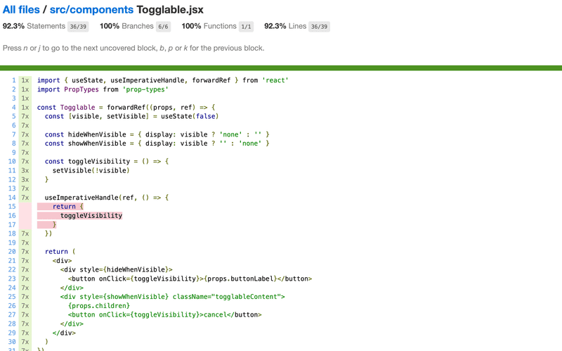 HTML report of the test coverage