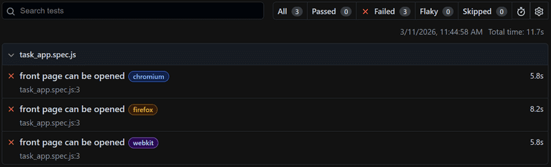 test report showing the test failing in three different browsers